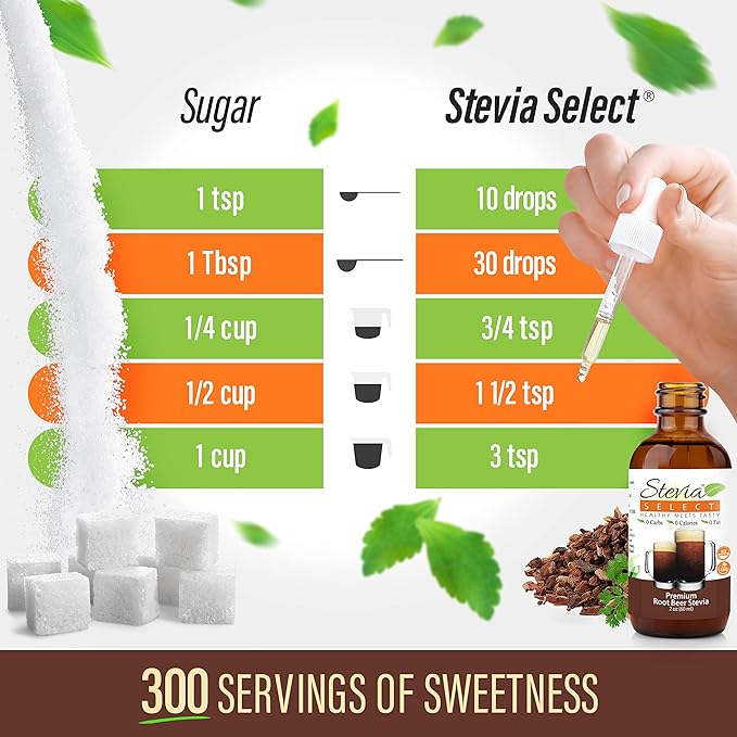 Stevia Select Root Beer Extract Water Flavor - Zero Calorie Sweetener - All Natural Liquid Stevia