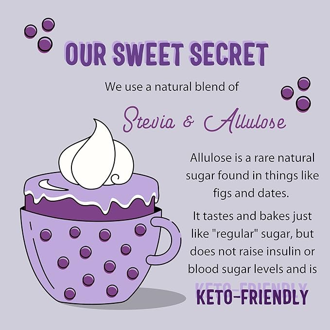 Sweet Logic Keto Baking Mix - Blueberry Muffin - Gluten-Free - Dairy Free - Diabetic-Friendly