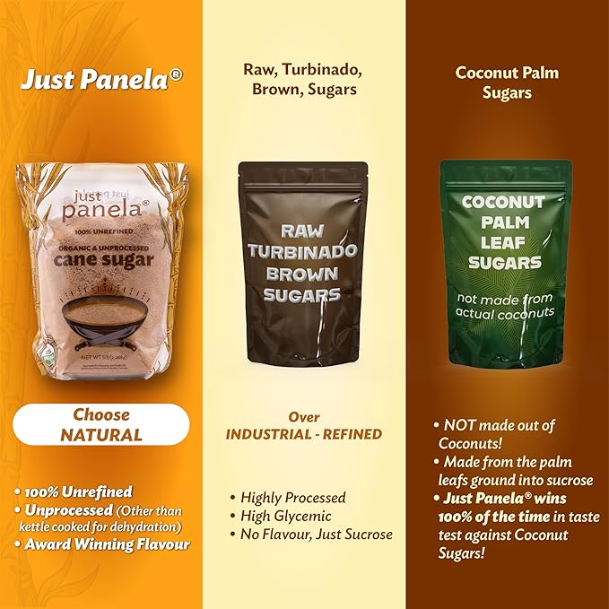 Just Panela Organic Unrefined Cane Sugar 5 Pound Pack of 1 | 100% Unprocessed, Raw Sugar | Great