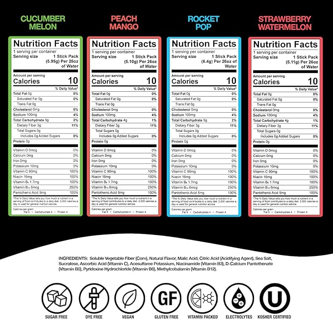 Devotion Nutrition HydroFLEX Water Flavoring Packets ??Sugar-Free Hydration with Vitamins &
