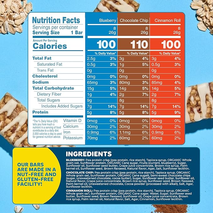 Blake's Seed Based Breakfast Bars with Protein — Variety Pack (24 Count), 5g Clean Plant-Based