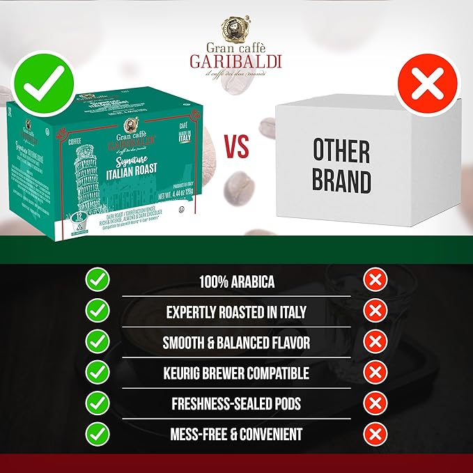 Caffè Garibaldi Italian Roast Coffee Pods, Single-Serve Capsules for Keurig K-Cup Brewers with 100%