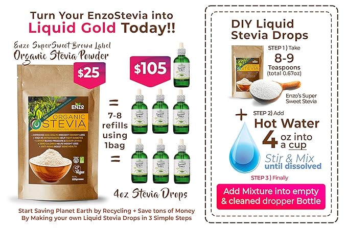Enzo Organic Stevia Powder 125g (4.4oz / 3125-Servings) - Premium USDA Certified All Natural