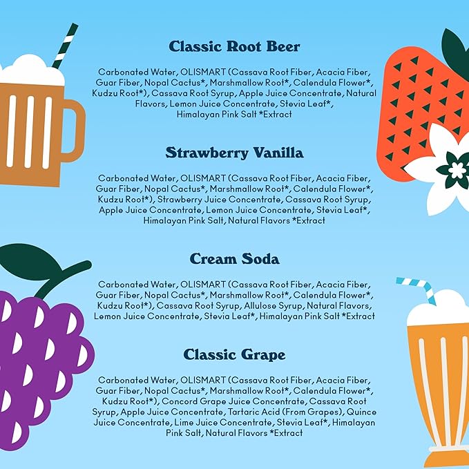 OLIPOP Prebiotic Soda Pop, Favorites Variety, Pantry Pack Packed with Prebiotics, Fiber, and