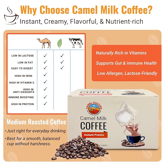 Camel Milk Coffee Instant Premix Sachets - Nutrient Rich - Instant Coffee - 15G x 12 Sachets