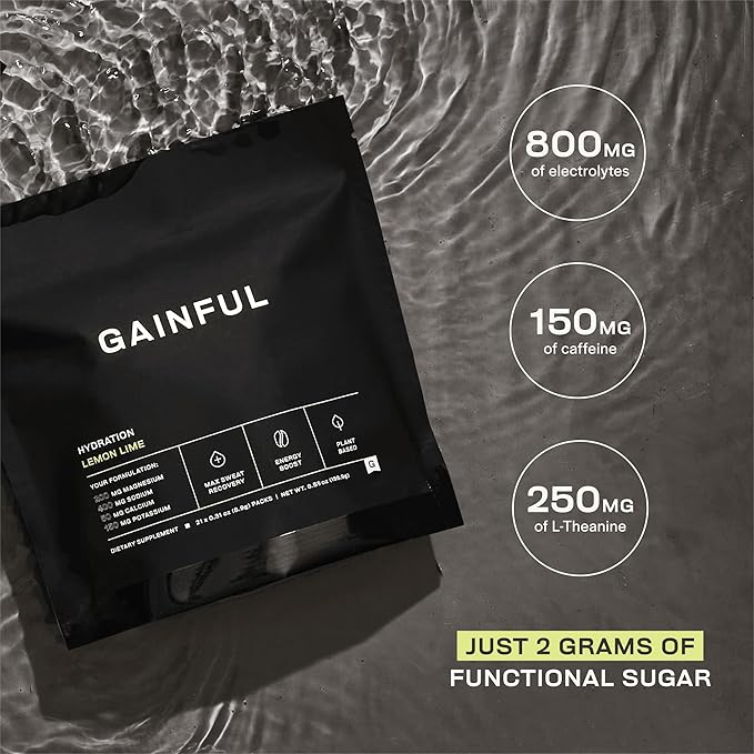 Gainful Hydration + Caffeine Packets with Key Electrolytes Magnesium & Sodium + L Theanine, Low