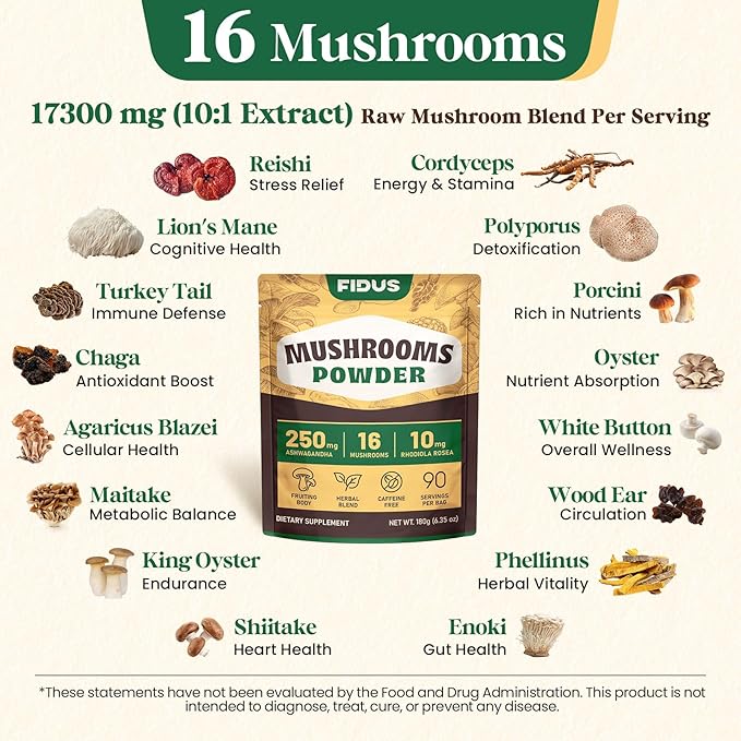 Fidus 16 Mushroom Supplement Powder with 17,300mg, 90 Servings Mushroom Coffee Alternative for