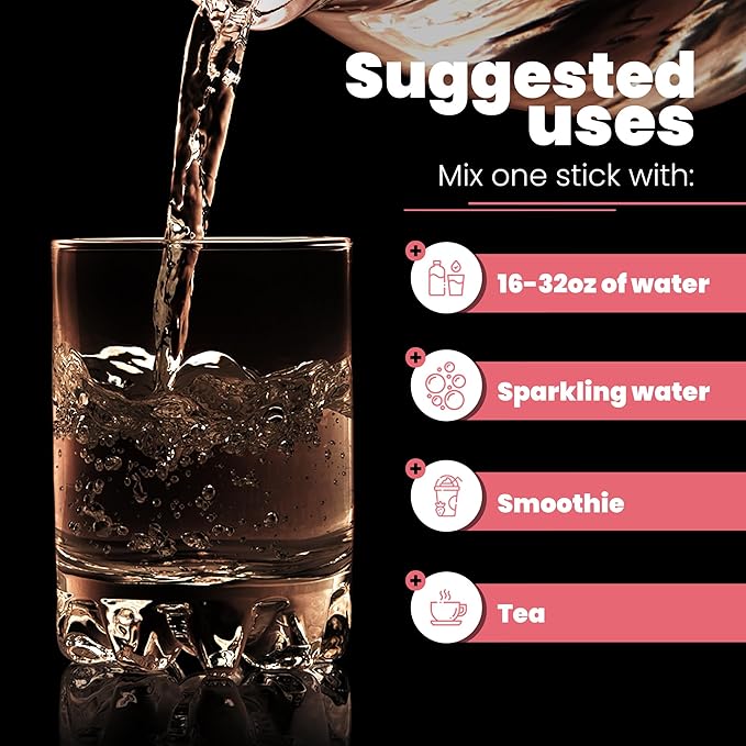 No Sugar Electrolytes Powder Packets | Keto & Fasting Salts Drink Mix | Supplements: The Key