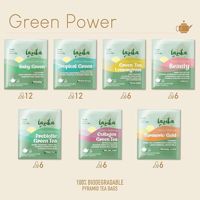 Lazika Green Tea Variety Pack with Lovely Presentation Box, 54 Counts, Green Tea Assortment Gift