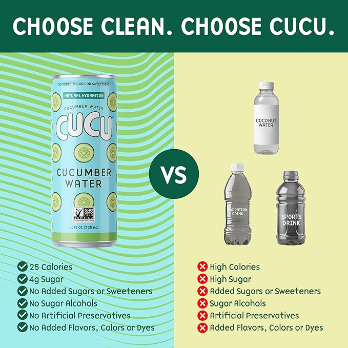 CUCU Cucumber Water ??Natural Hydration from Cucumbers with Vitamin C, Electrolytes & Antioxidants