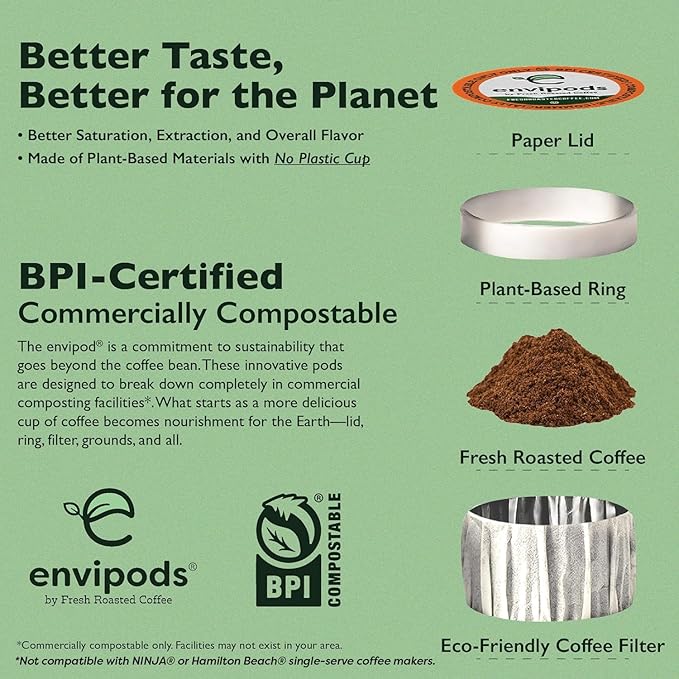 Fresh Roasted Coffee, Organic Dark Mexican envipods, Dark Roast, Kosher, 36 Count, Individually