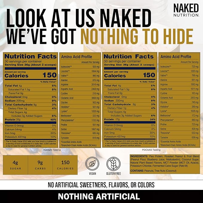 NAKED Shake - Peanut Butter Blueberry Protein Powder, Plant Based Protein with Mct Oil