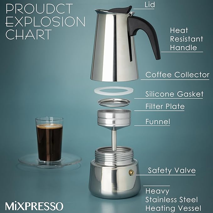 Mixpresso 9 Cup Greca Stovetop Espresso Pot 450ml/15oz, Moka Pot with Coffee Percolator Design