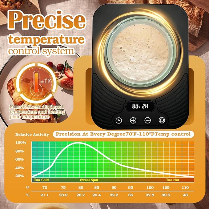 2025 Upgrade Sourdough Starter Warmer,Temperature Control Range 70°F-110°F, Accurate to 1°F, with