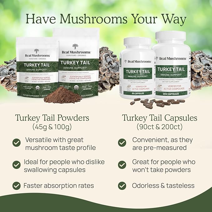 Real Mushrooms Turkey Tail Capsules ??Organic Mushroom Extract for Daily Wellness, Gut Harmony