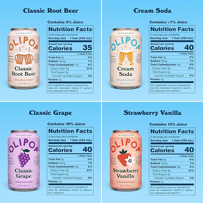 OLIPOP Prebiotic Soda Pop, Favorites Variety, Pantry Pack Packed with Prebiotics, Fiber, and