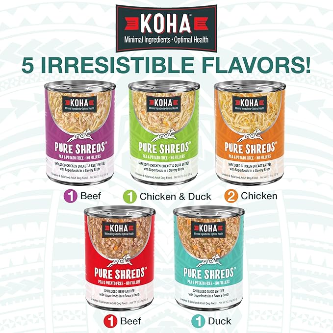 KOHA Pure Shreds Dog Variety Pack, High Protein Wet Dog Food- 5 Flavors - Beef, Duck, Chicken &