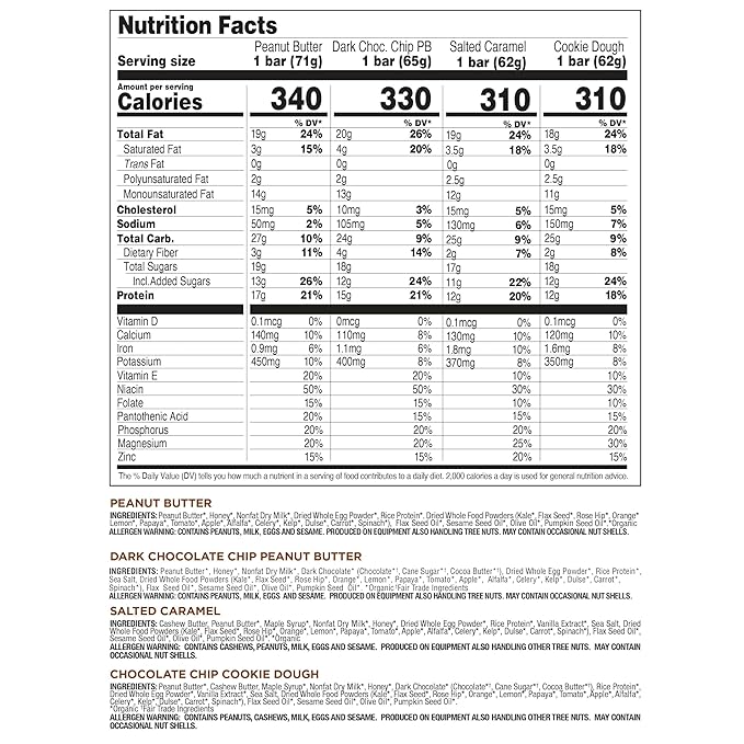 Perfect Bar, Best Sellers Variety Pack, Protein Bars, Gluten Free, Soy Free, Non GMO, No Sugar