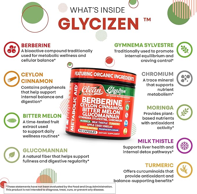 Clean Nutra Berberine and Ceylon Cinnamon Supplement Bitter Melon Glucomannan Gymnema Sylvestre