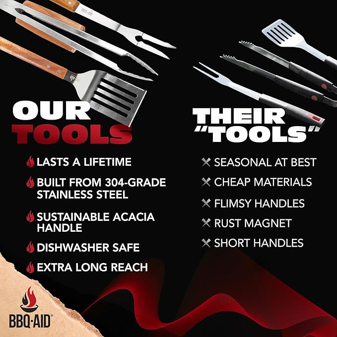3 Piece BBQ Grilling Accessories Set - BBQ Tongs Spatula Fork Set - Heavy Duty Stainless Steel
