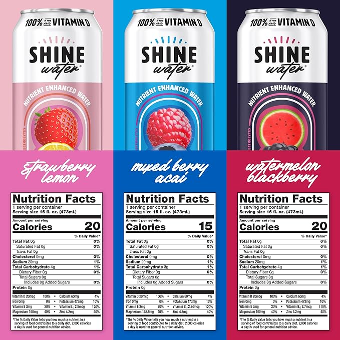 ShineWater Vitamin D Hydration Electrolyte Drink - Flavored water with electrolytes, Sugar-Free