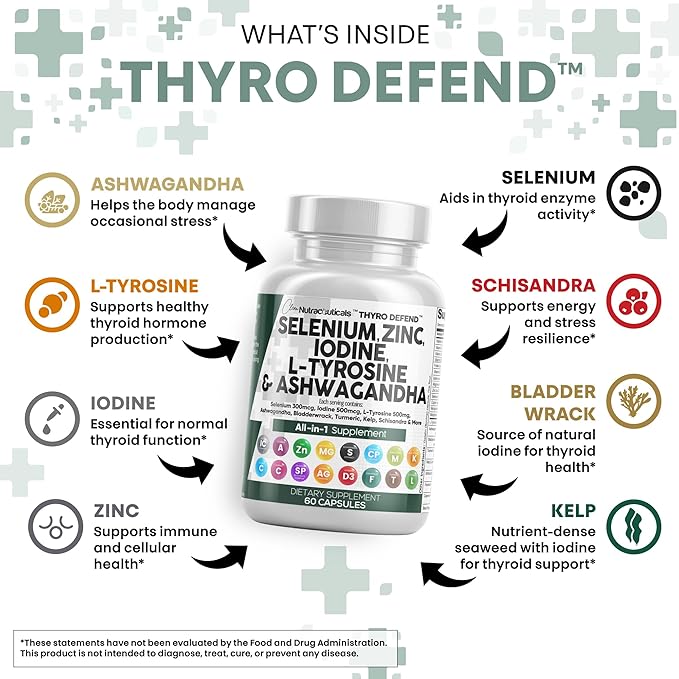 Clean Nutra Selenium 300mcg Iodine 500mcg Thyroid Support for Women & Men | L Tyrosine 500mg