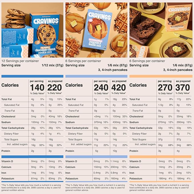 Cravings Family Baking Bundle by Chrissy Teigen ??Banana Bread, Mochi Pancake & Waffle, and