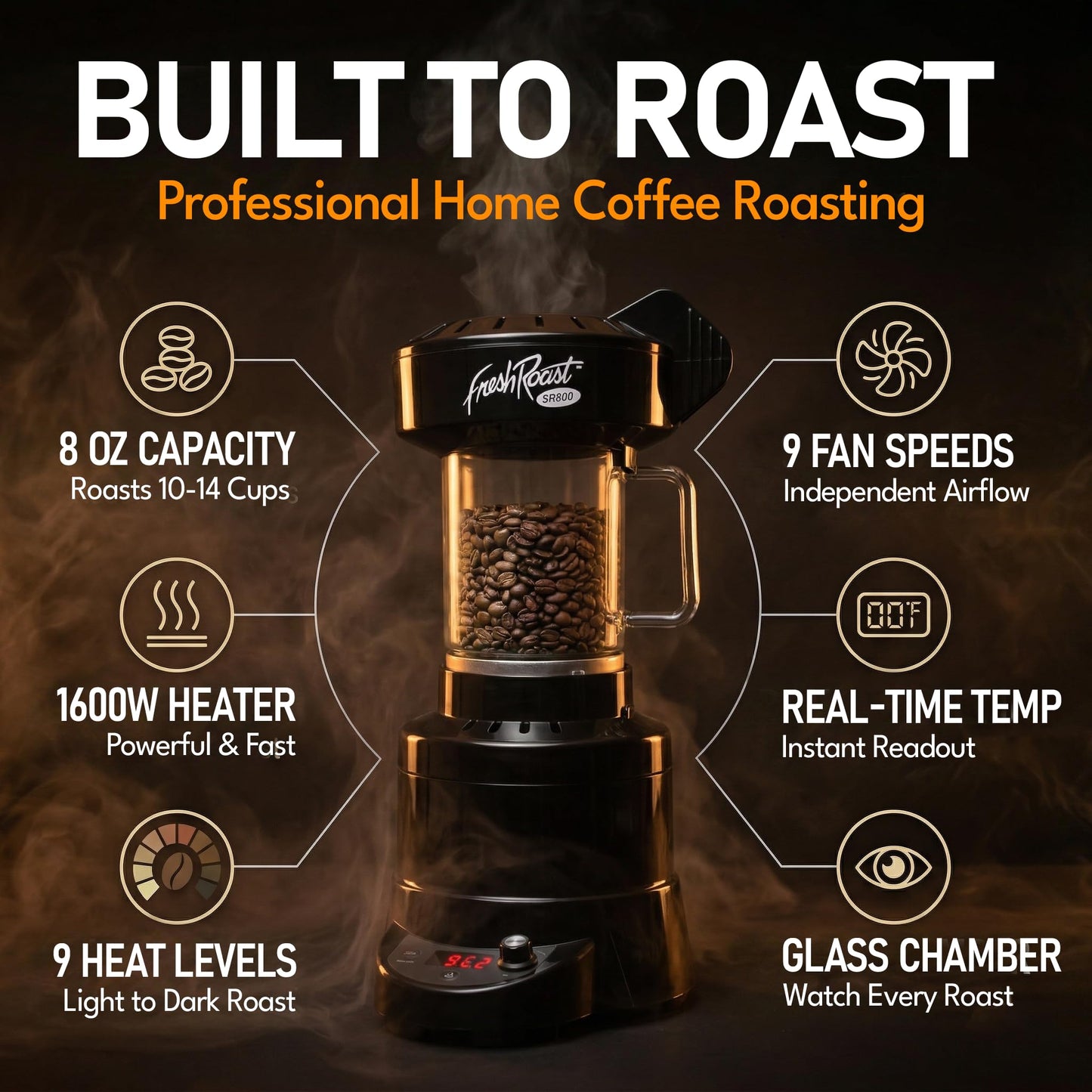 Fresh Roast SR800 Coffee Roaster – Roast Coffee at Home – Variable Heat and Fan Control – Digital