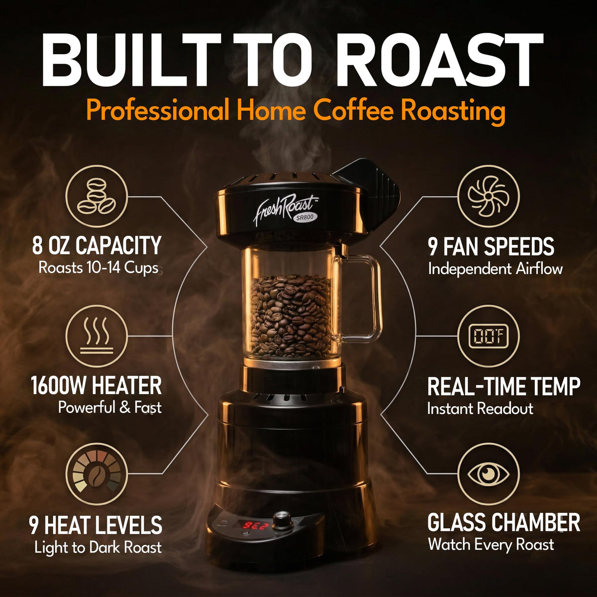 Fresh Roast SR800 Coffee Roaster – Roast Coffee at Home – Variable Heat and Fan Control – Digital