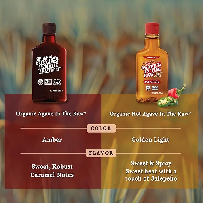 In the Raw Organic Blue Agave Syrup Bundle – Raw Agave Nectar (18.5 Oz) Sugar Substitute + Hot