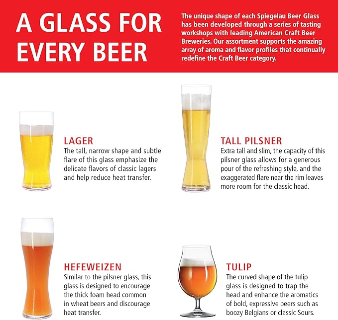 Spiegelau Beer Classics Tall Pilsner Glasses, Set of 4, European-Made Lead-Free Crystal, Modern