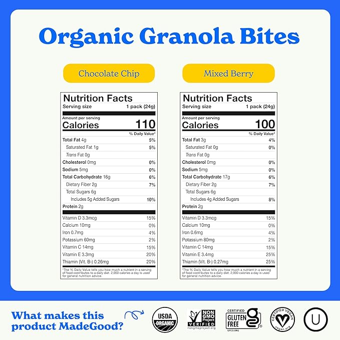 MadeGood Granola Bites Chocolate Chip & Mixed Berry Variety Pack (28 Count) Gluten Free and Organic