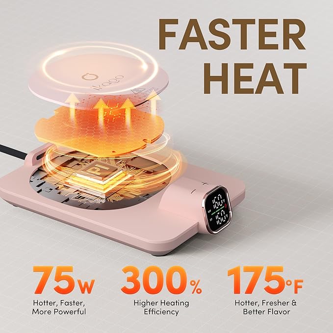 Coffee Mug Warmer Set, Temperature Control Smart Heated Mug for Desk, Electric Coffee Warmer with