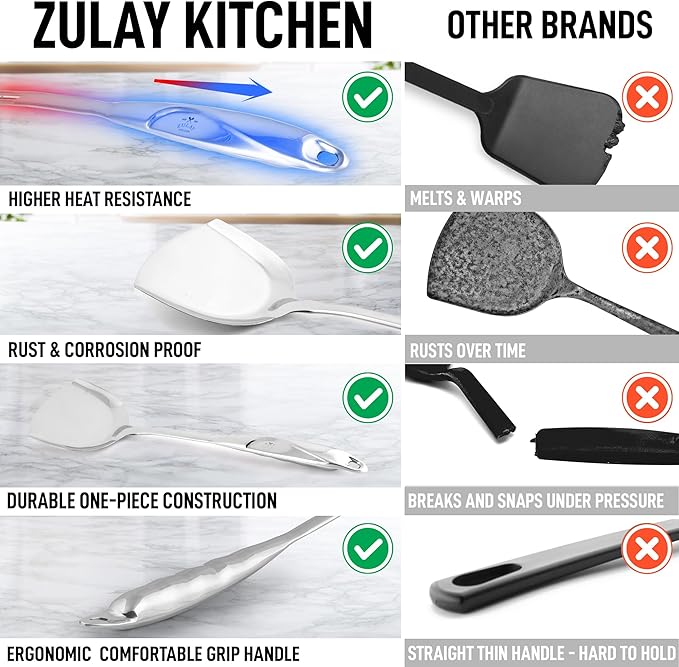Zulay Kitchen Stainless Steel Metal Wok Spatula - Durable Wok Turner Spatula Shovel - Durable
