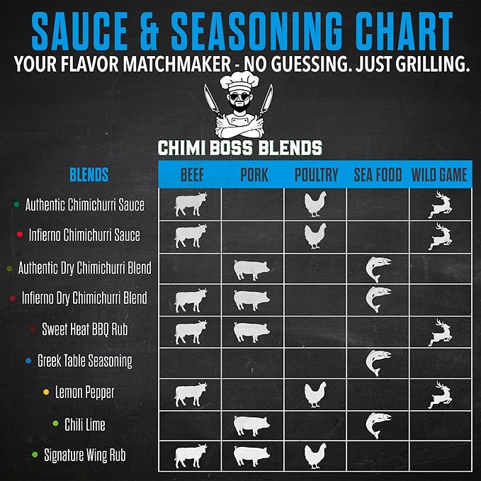 Chimi Boss Greek Table Seasoning, 7oz of Zest ??All-Purpose Mediterranean Herb Blend for Chicken