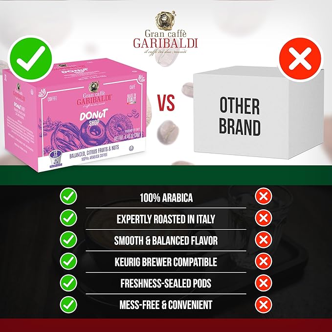 Caffè Garibaldi Donut Shop Coffee Pods, Single-Serve Capsules for Keurig K-Cup Brewers, Single