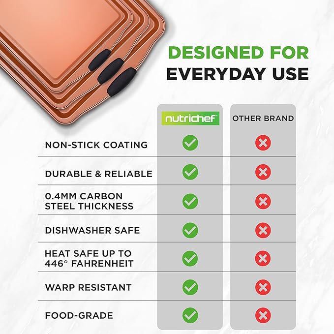NutriChef 3 Piece Baking Pan Set - PFOA, PFOS, PTFE Free Flexible Nonstick Carbon Steel Bakeware