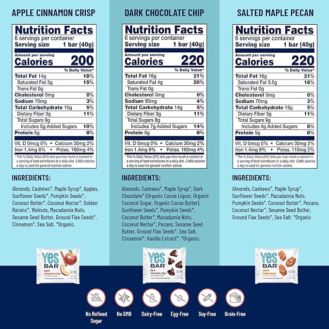The YES Bar ??Six Flavor Variety Pack ??Plant Based Protein, Decadent Snack Bar ??Vegan, Paleo