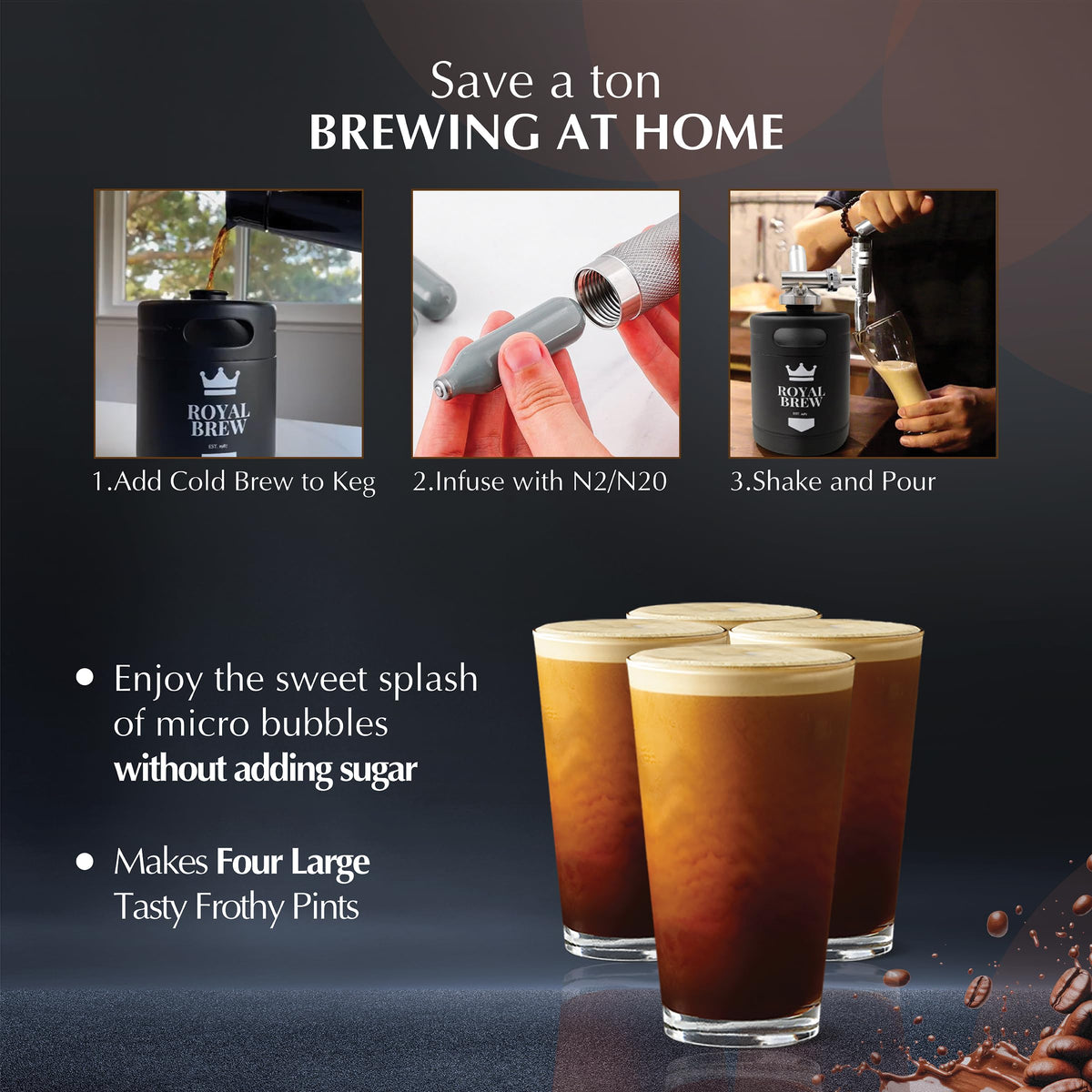The Original Royal Brew Nitro Cold Brew Coffee Maker - Gift for Coffee Lovers - 64 oz Home Keg