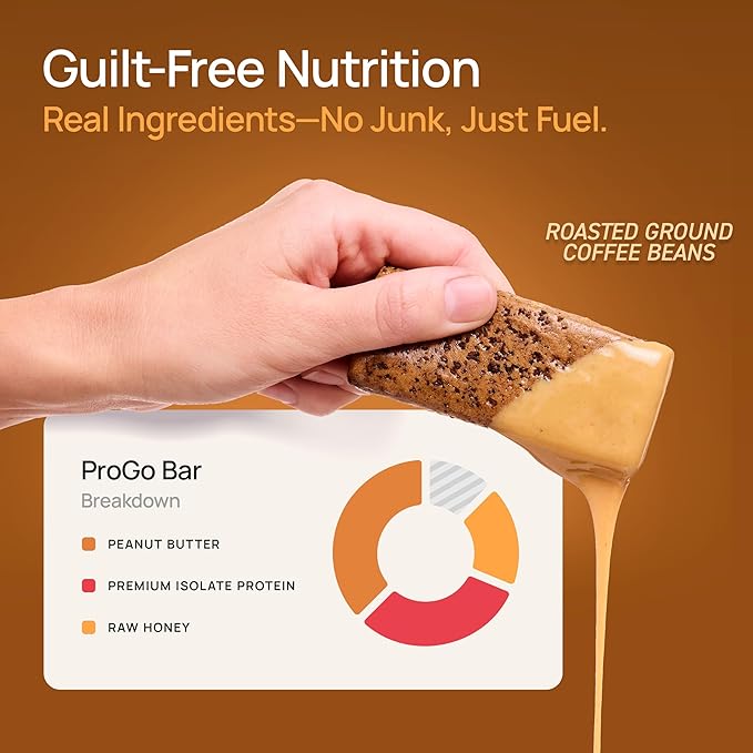 ProGo Protein Bars, Low Sugar, High Protein Snacks (21g) - 95% Pure Isolate for Faster Muscle