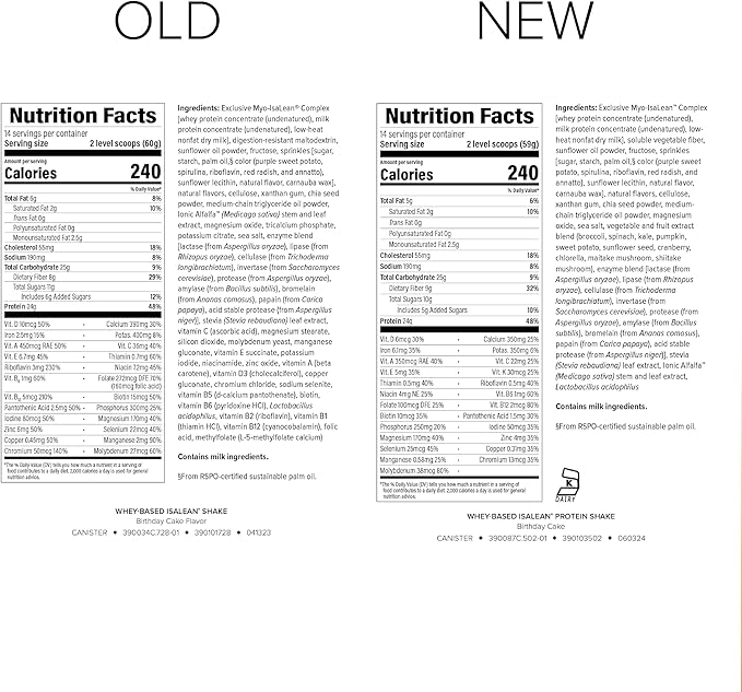 IsaLean Protein Shake - Complete Superfood Meal Replacement for Maintaining Healthy Weight and Lean