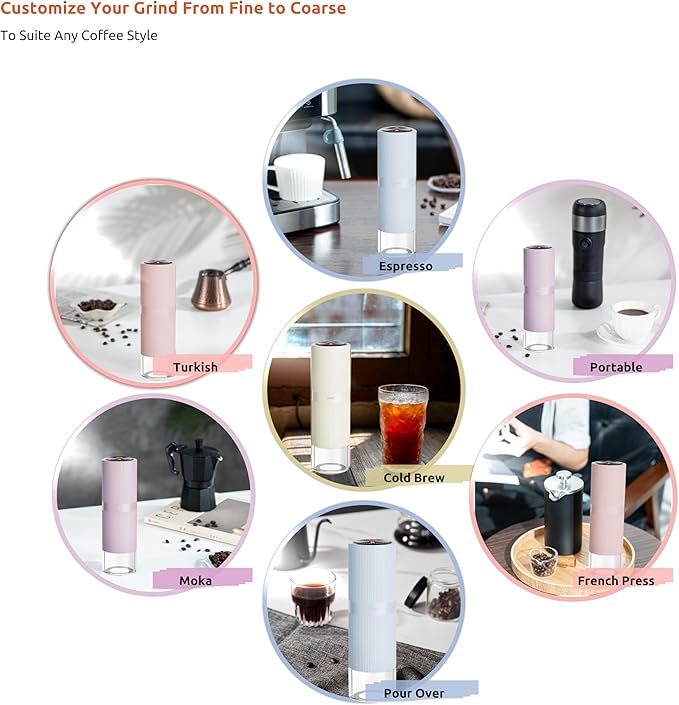 Portable Electric Coffee Grinder, Rechargeable Handheld Grinder with Stainless Steel Conical Burr