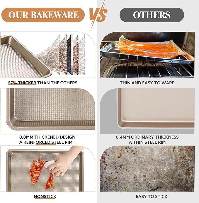 2 Piece Professional Baking Pan Set, Nonstick Bakeware Set, Heavy Duty Thick Cookie Sheets for