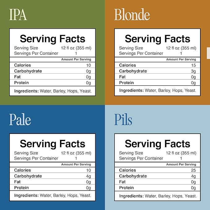 Partake Brewing Craft Non Alcoholic Beer, Variety Pack x 12 Fl Oz Cans - Low Calorie & Carb, No