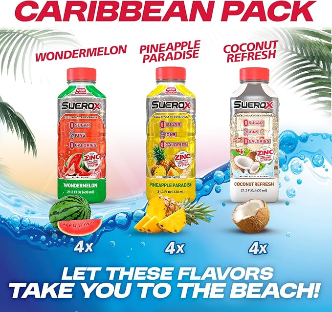 SueroX Sugar-Free Sports Drink for Hydration and Recovery, Electrolyte Hydration Drink with 8 Ions