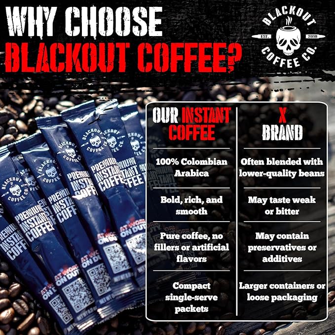 Blackout Coffee Colombian Arabica Instant Coffee – Medium Roast, Strong Aromatic, Single Serve