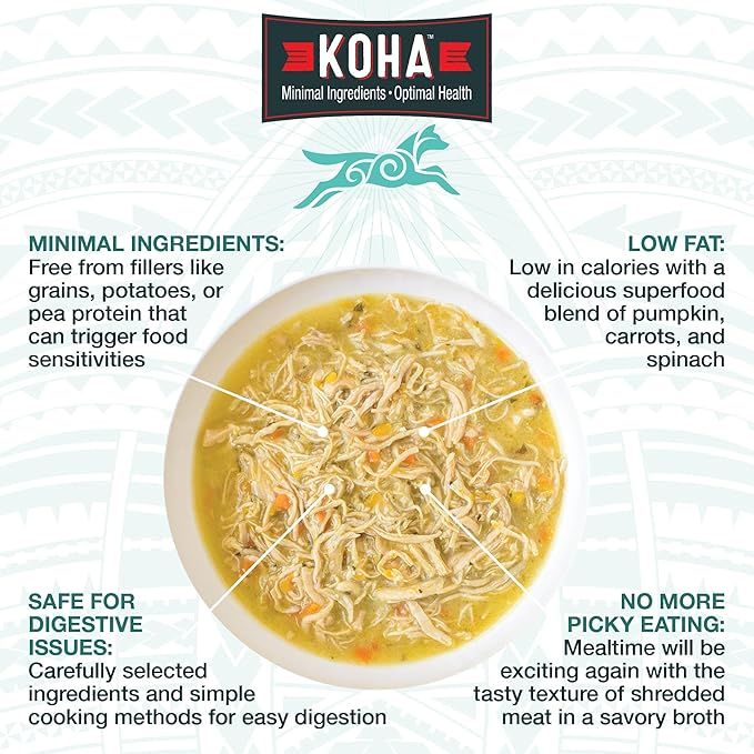 KOHA Pure Shreds Dog Variety Pack, High Protein Wet Dog Food- 5 Flavors - Beef, Duck, Chicken &