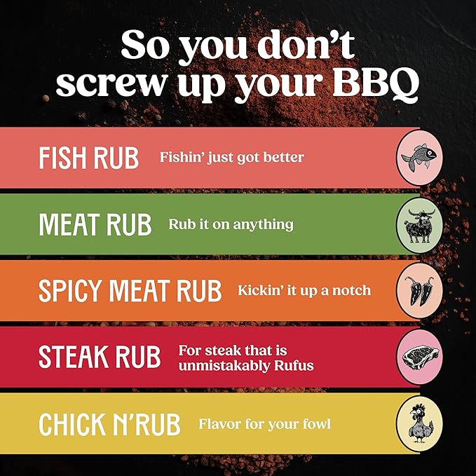 Rufus Teague BBQ Seasoning Gift Set, Big Box O' Rub BBQ Dry Rub for Smoking and Grilling Meat, 5