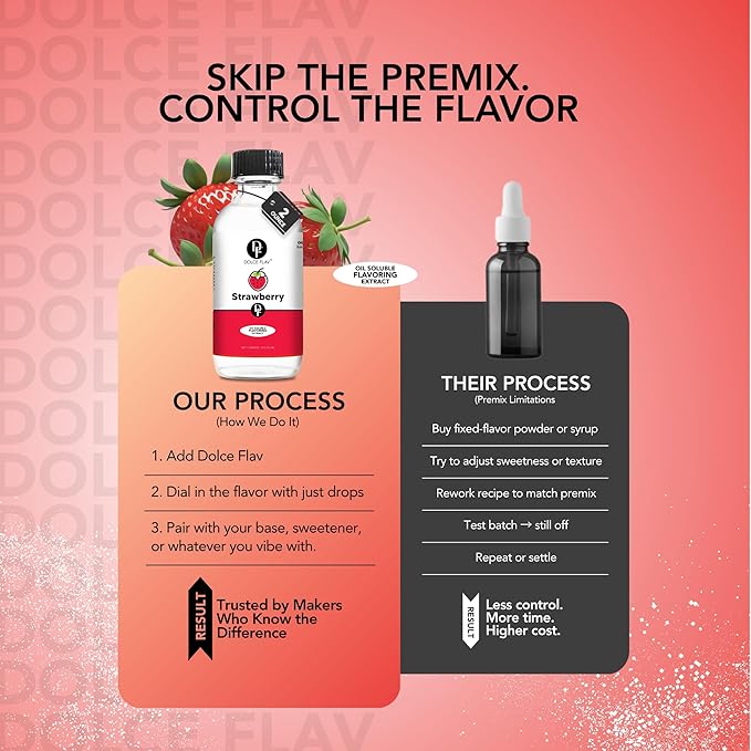 Dolce Flav Strawberry Extract ??2 Ounce Oil-Soluble Kosher, Sugar-Free, Concentrated Berry Flavor