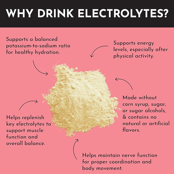 Fruit Punch Electrolytes ??30?‘Serving Hydration Drink Mix with Coconut Water, Sea Salt, and Trace